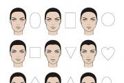 Eyebrow shape according to face type: diagram, errors (photo)