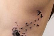 Dandelion tattoo meaning or what does a dandelion tattoo mean What does a dandelion symbolize in a tattoo
